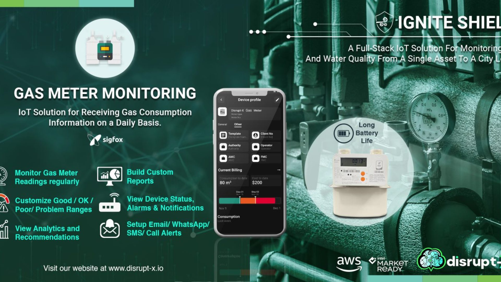 compteur de gaz intelligent par IoT