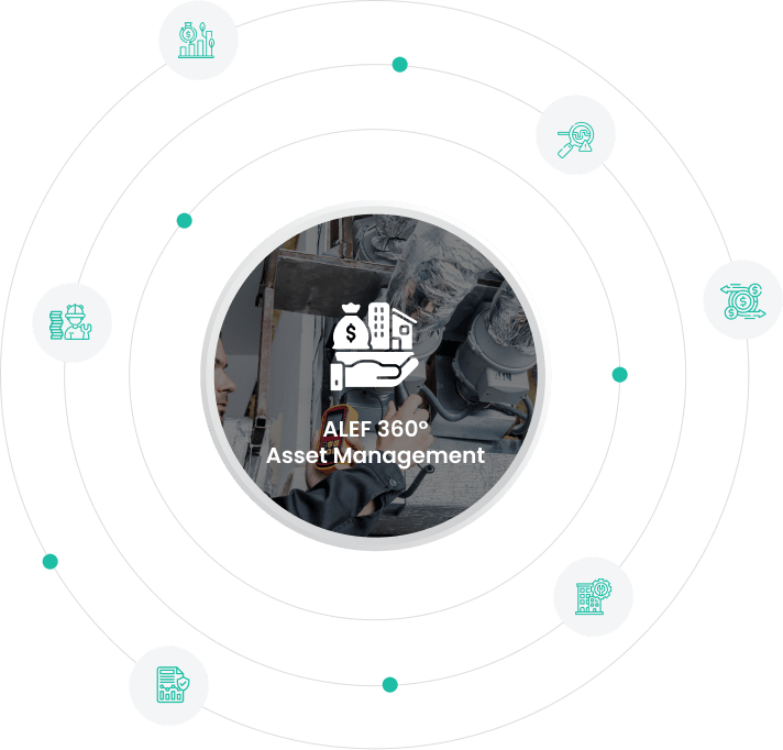 ALEF 360° Asset Management image