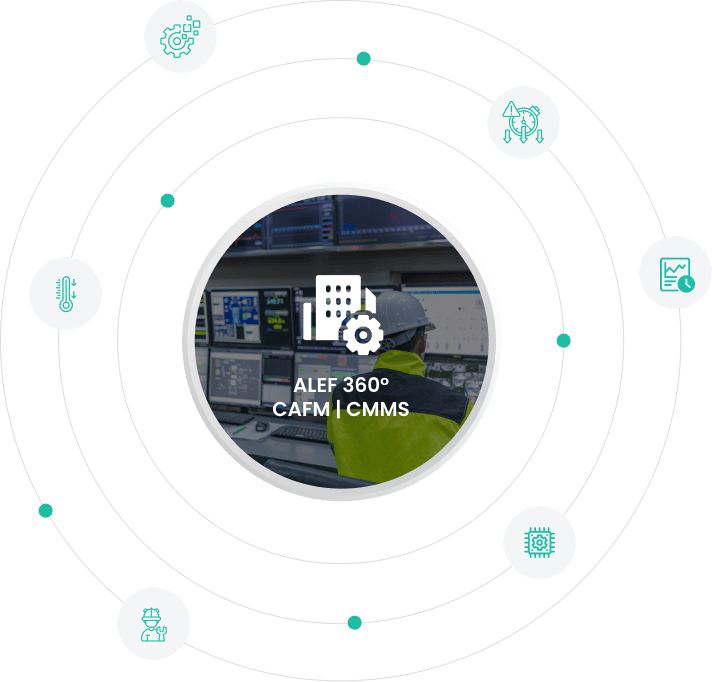 ALEF 360° CAFM | CMMS