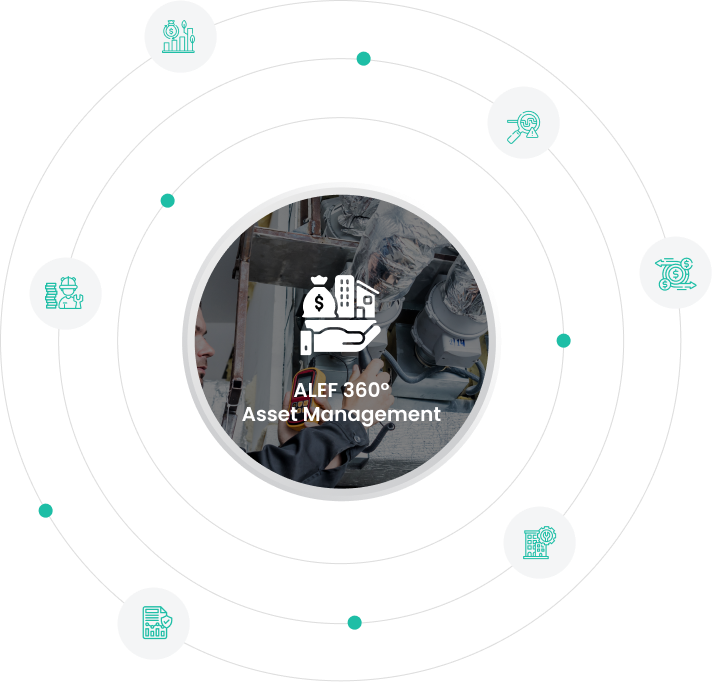 ALEF 360° Asset Management image