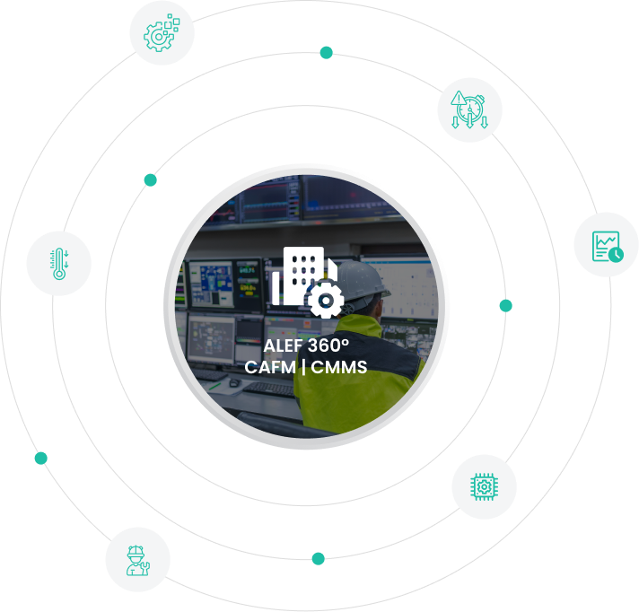 ALEF 360° CAFM | CMMS
