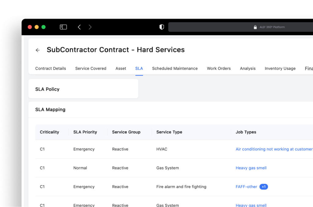 Subcontractor Management