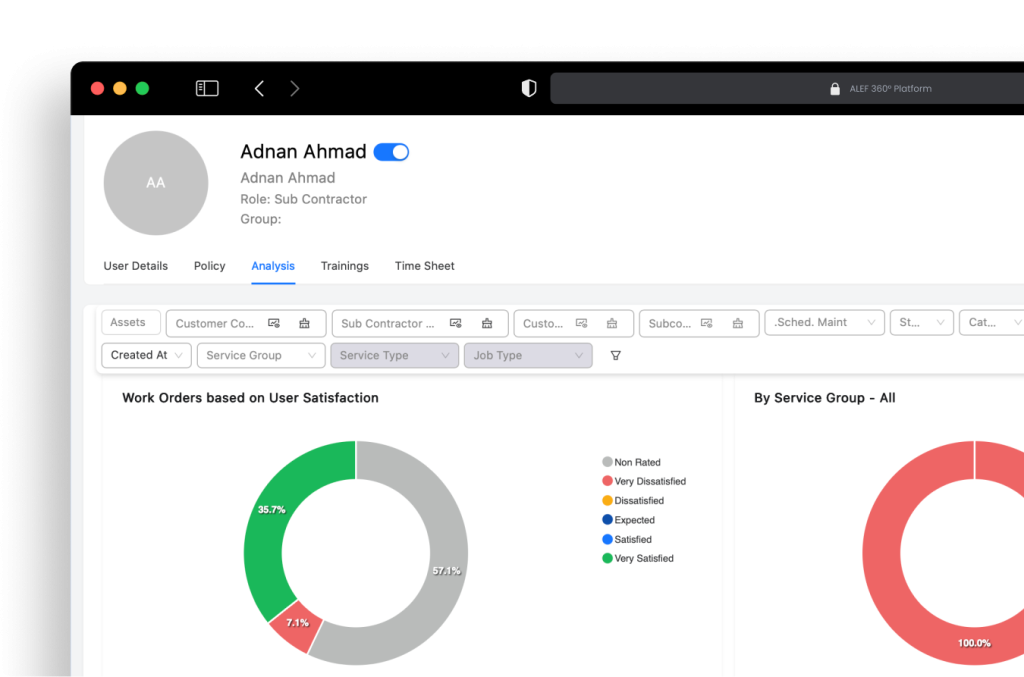 cafm Subcontractor Management dashboard