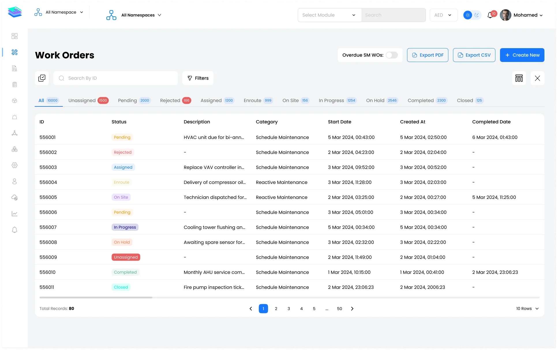 Disrupt-X ALEF 360 CAFM CMMS work orders management dashboard showing scheduled and reactive maintenance tickets