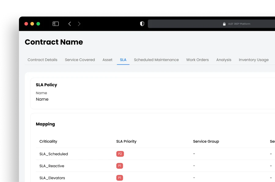 Disrupt-X ALEF 360 CAFM SLA policy configuration mapping priority levels P1 and P2 for scheduled and reactive maintenance