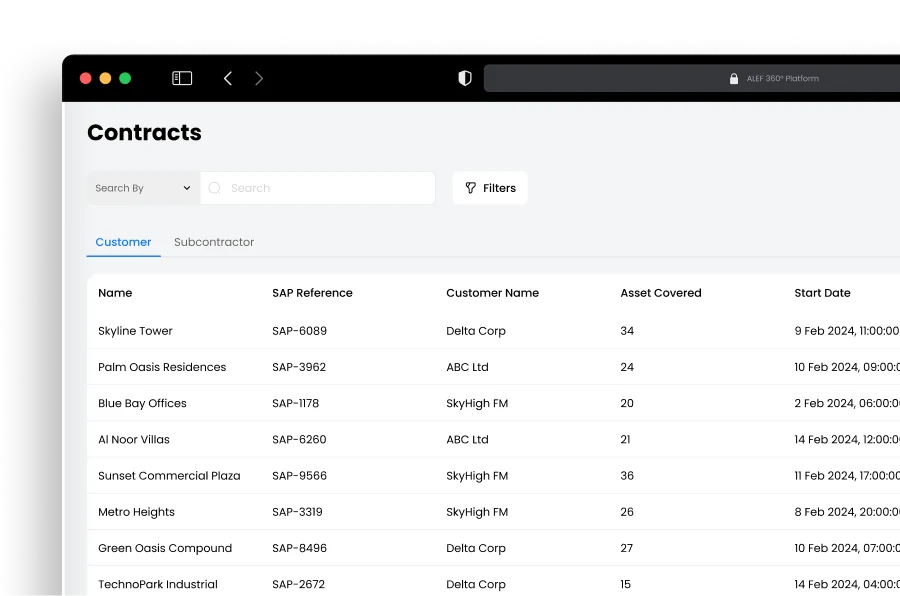 Disrupt-X ALEF 360 CAFM contracts register showing customer agreements, SAP reference codes, and covered assets