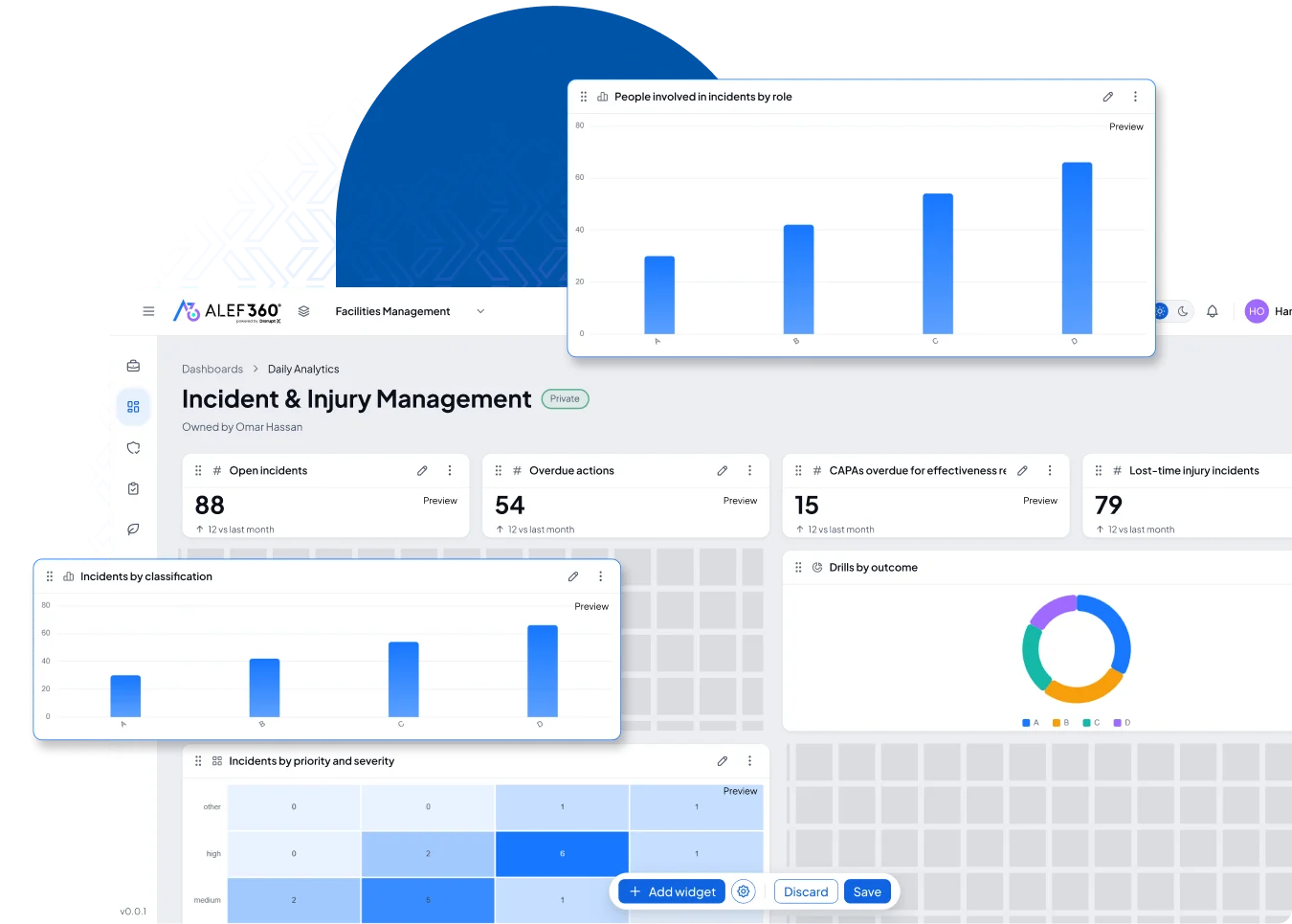 Disrupt-X ALEF 360 HSEQ incident and injury management dashboard tracking lost-time injuries, safety drills, and severity heatmaps