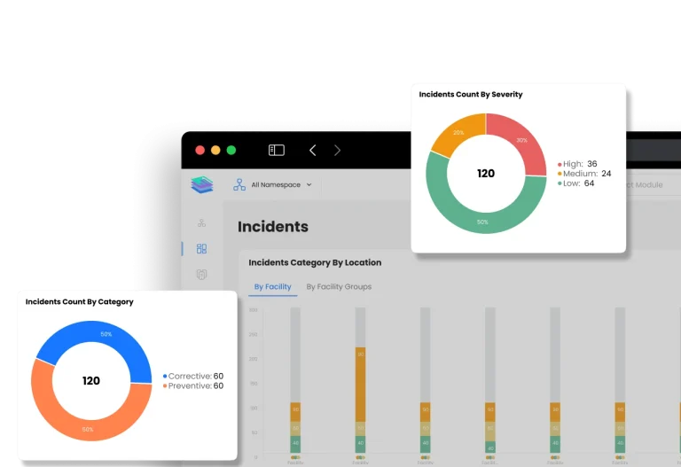 Disrupt-X ALEF 360 HSEQ incidents dashboard analyzing safety events by severity and corrective versus preventive ratios