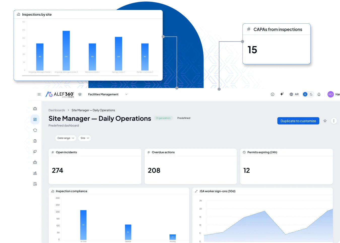 Disrupt-X ALEF 360 HSEQ site manager daily operations dashboard tracking open incidents, overdue actions, and inspection compliance