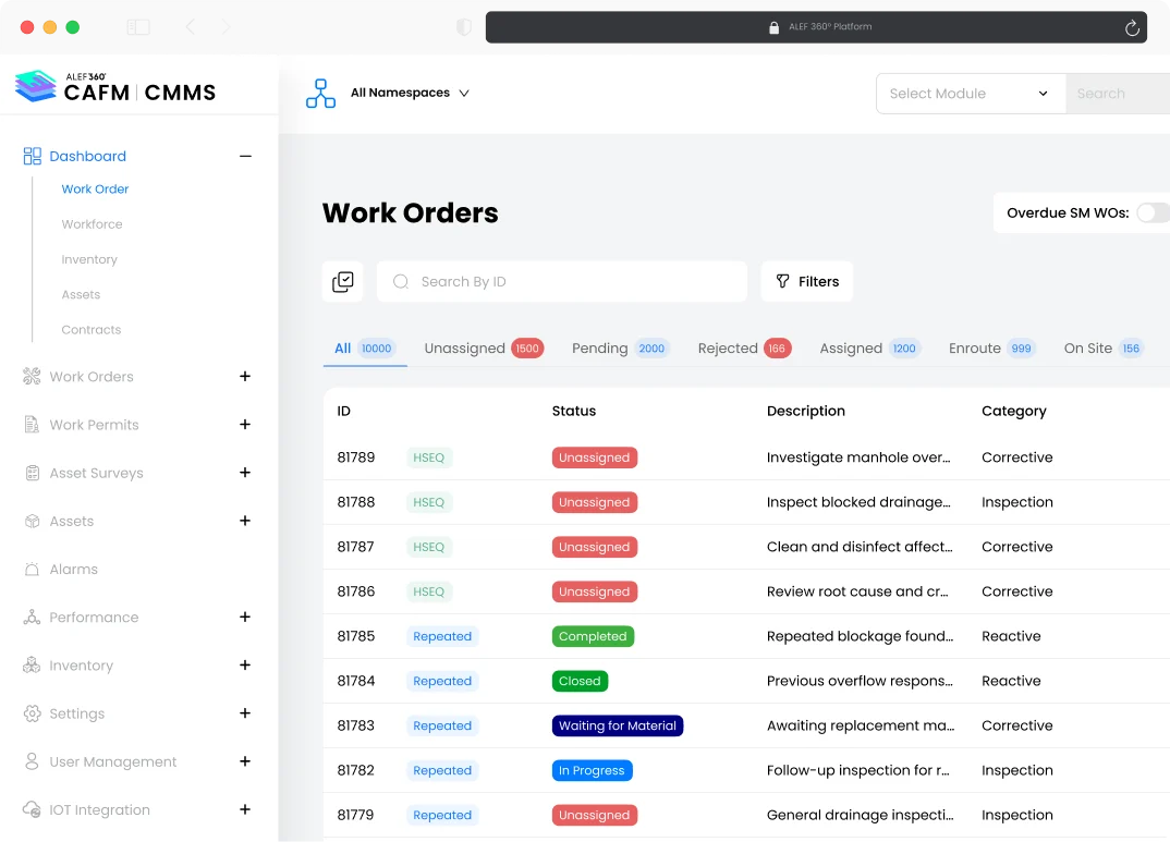 Disrupt-X ALEF 360 CAFM work orders table generated automatically from HSEQ incident reports